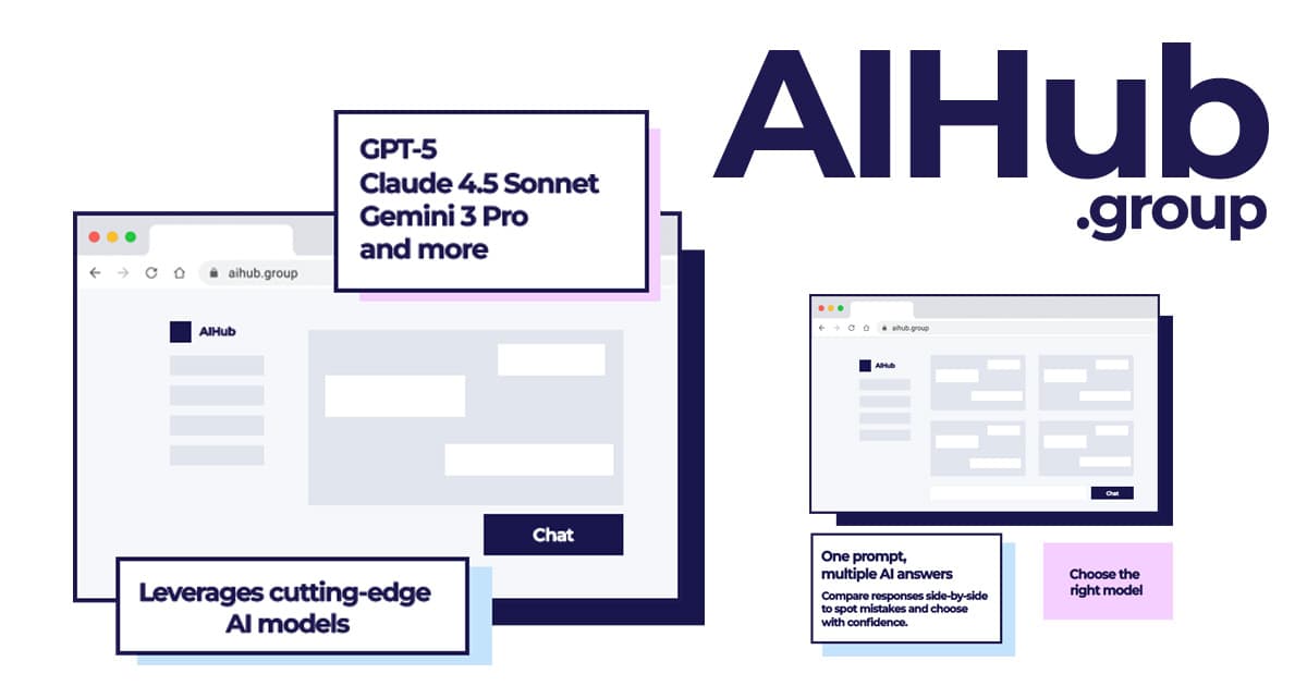 AiHub Group
