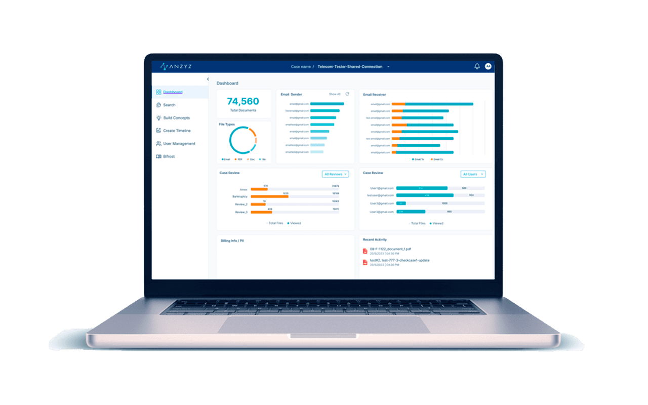 Anzyz Technologies