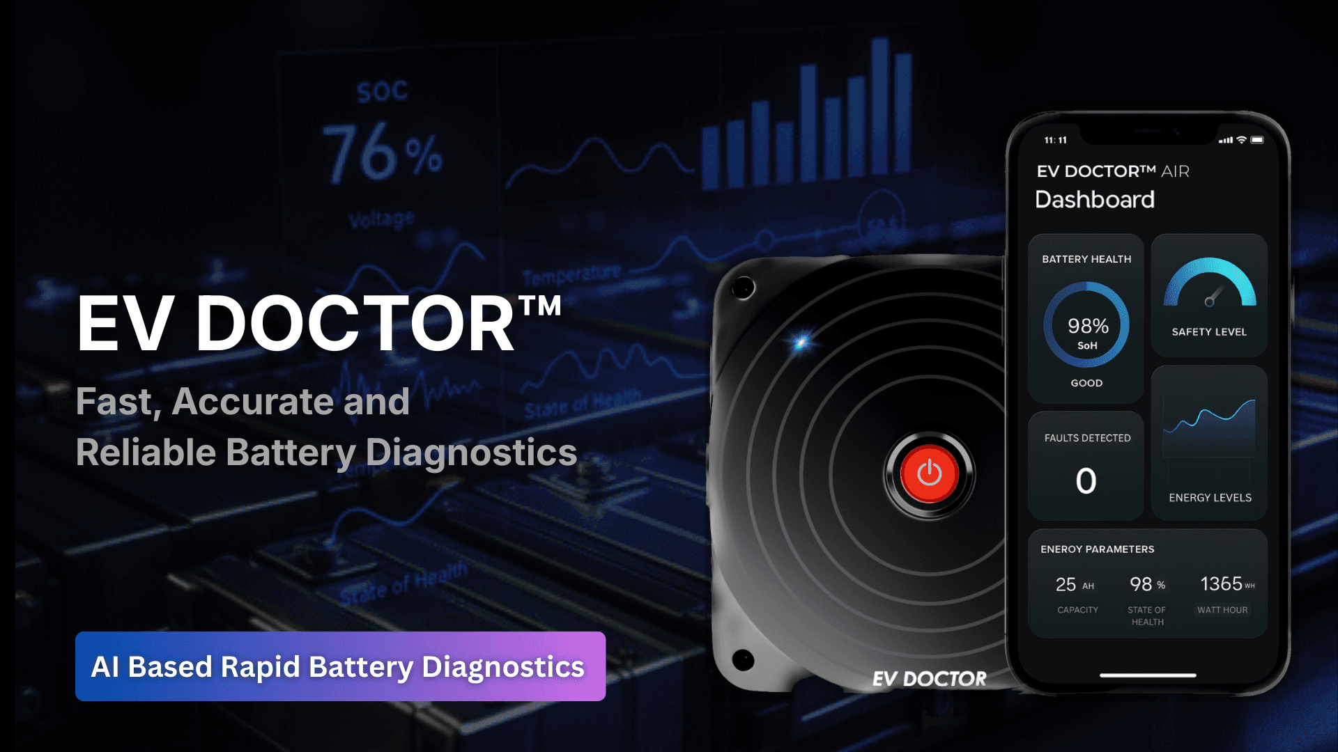 Battery Ok Technologies