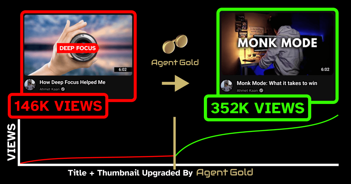 Agent Gold