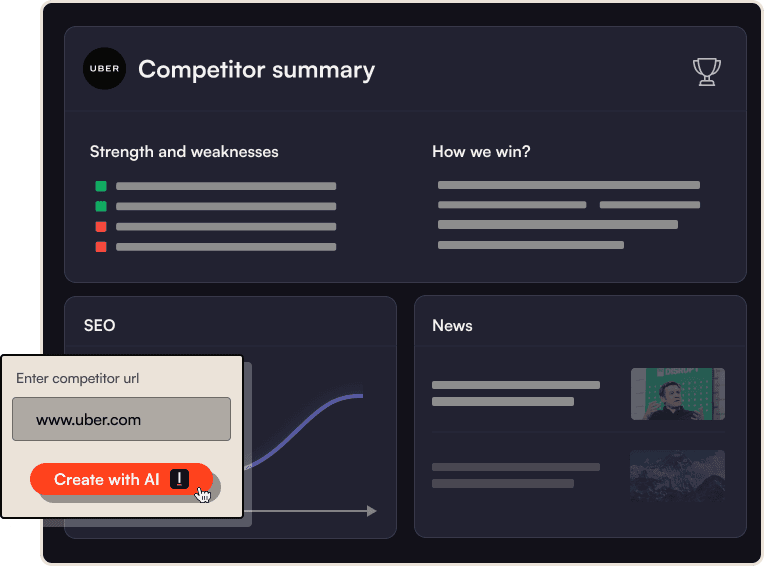 AI Battlecards
