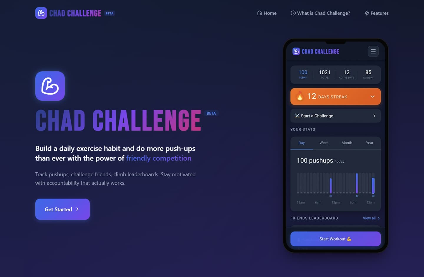 Chad Challenge