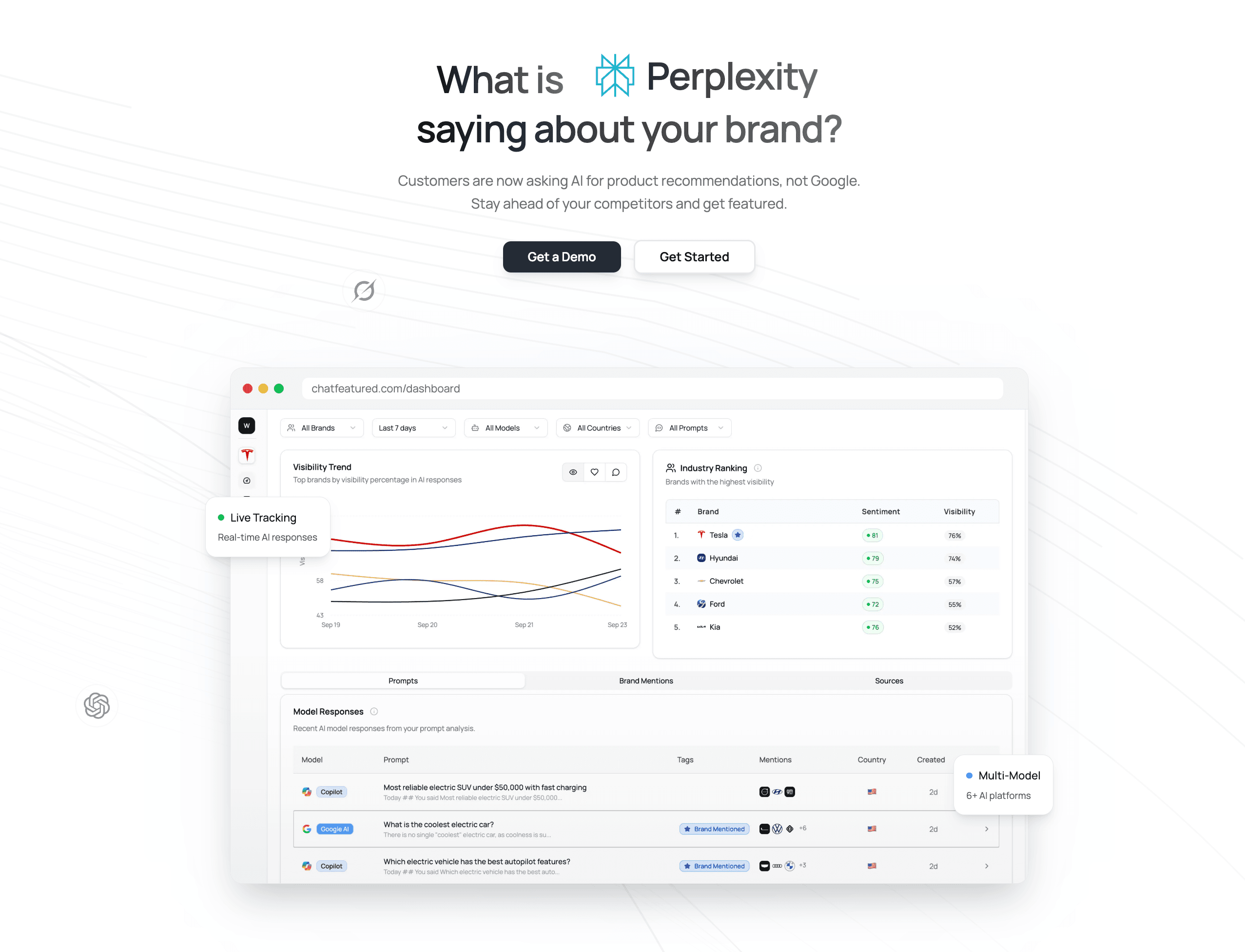 ChatFeatured