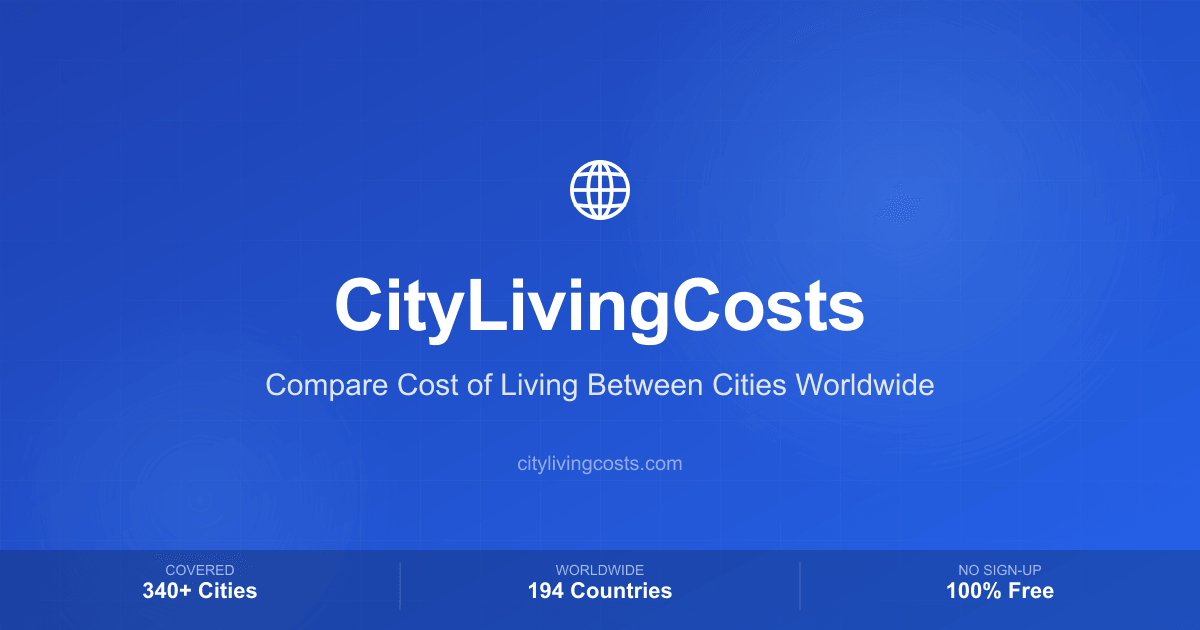 CityLivingCosts