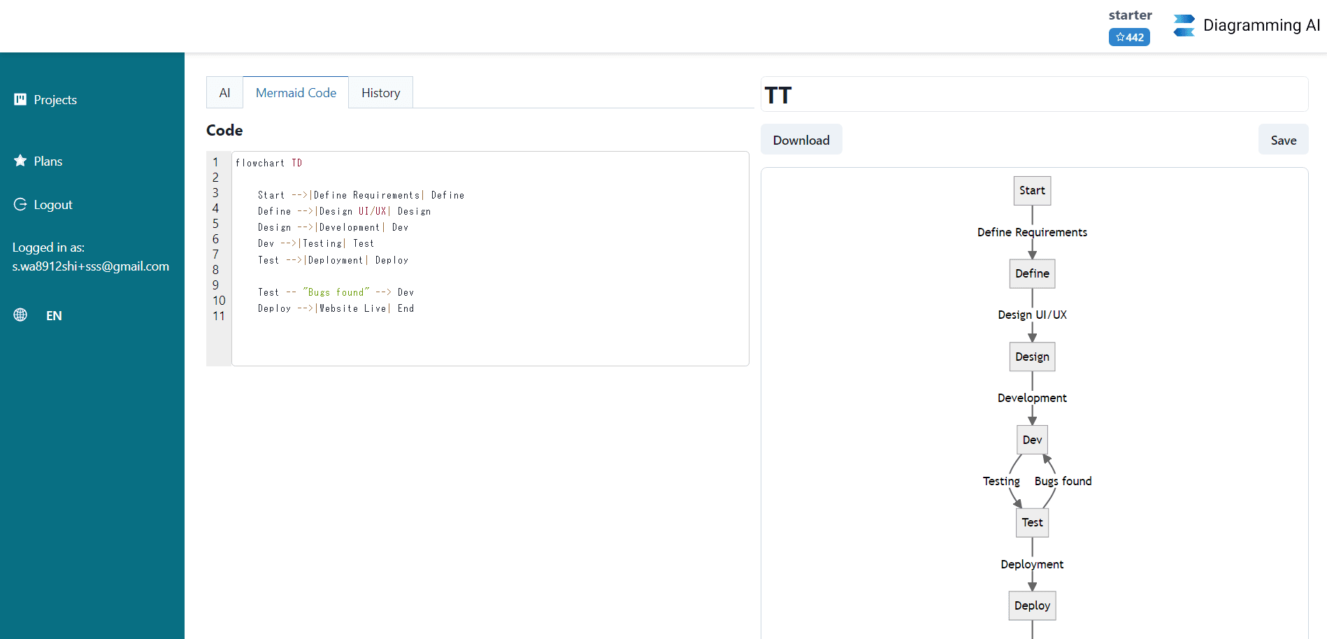 Diagramming AI