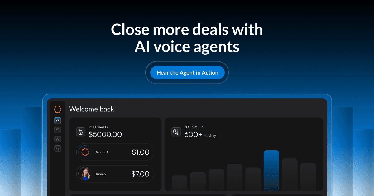 Dialora.ai