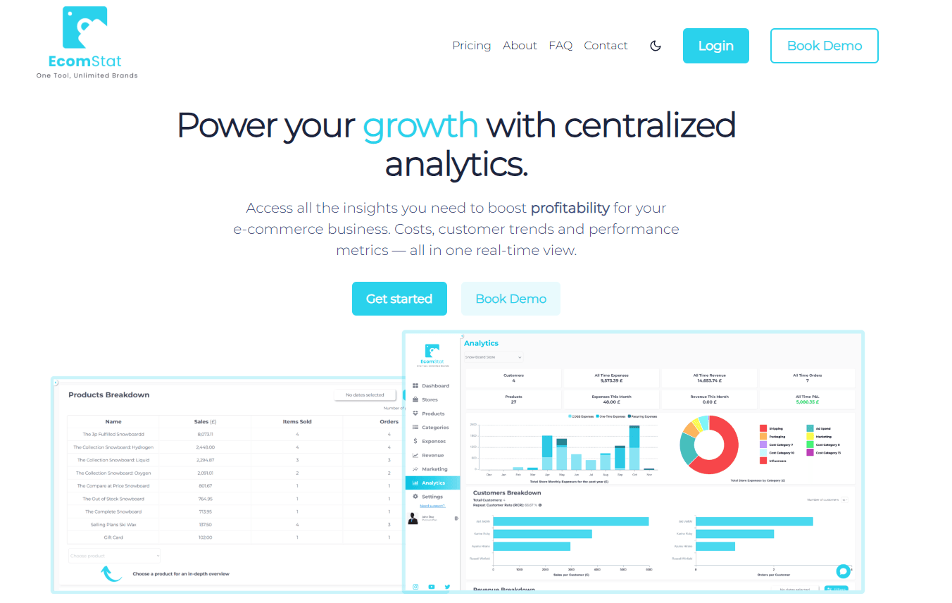Ecomstat