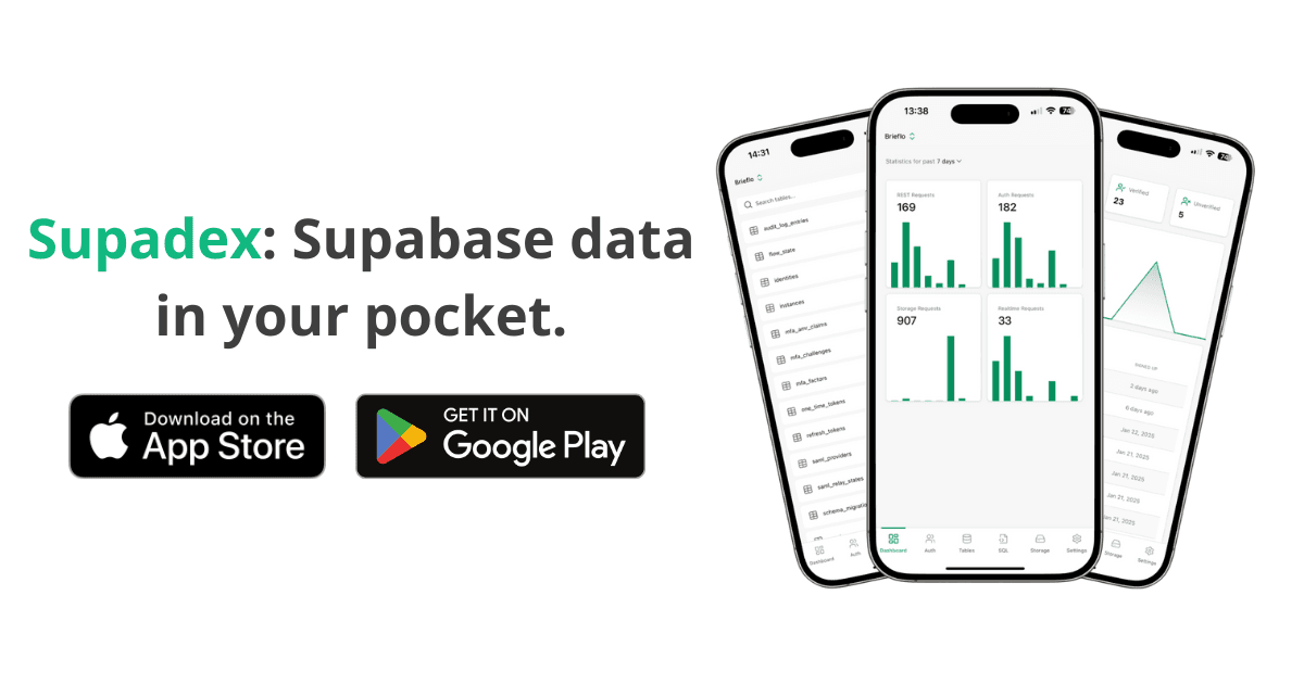 Supadex