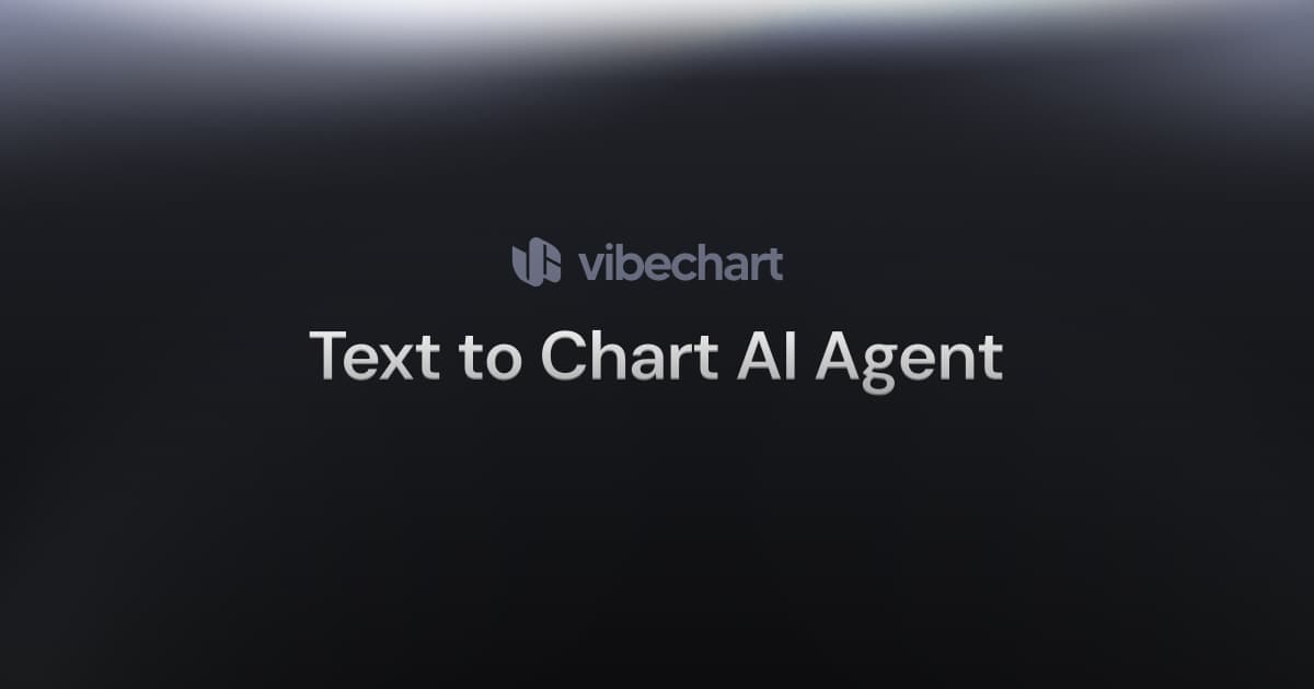 VibeChart