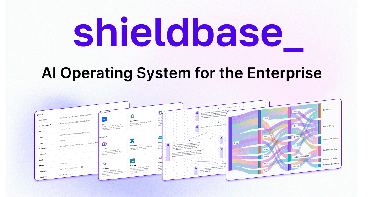 Shieldbase AI