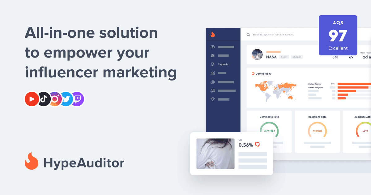 Hypeauditor Com