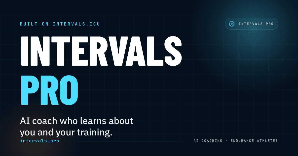 Intervals Pro