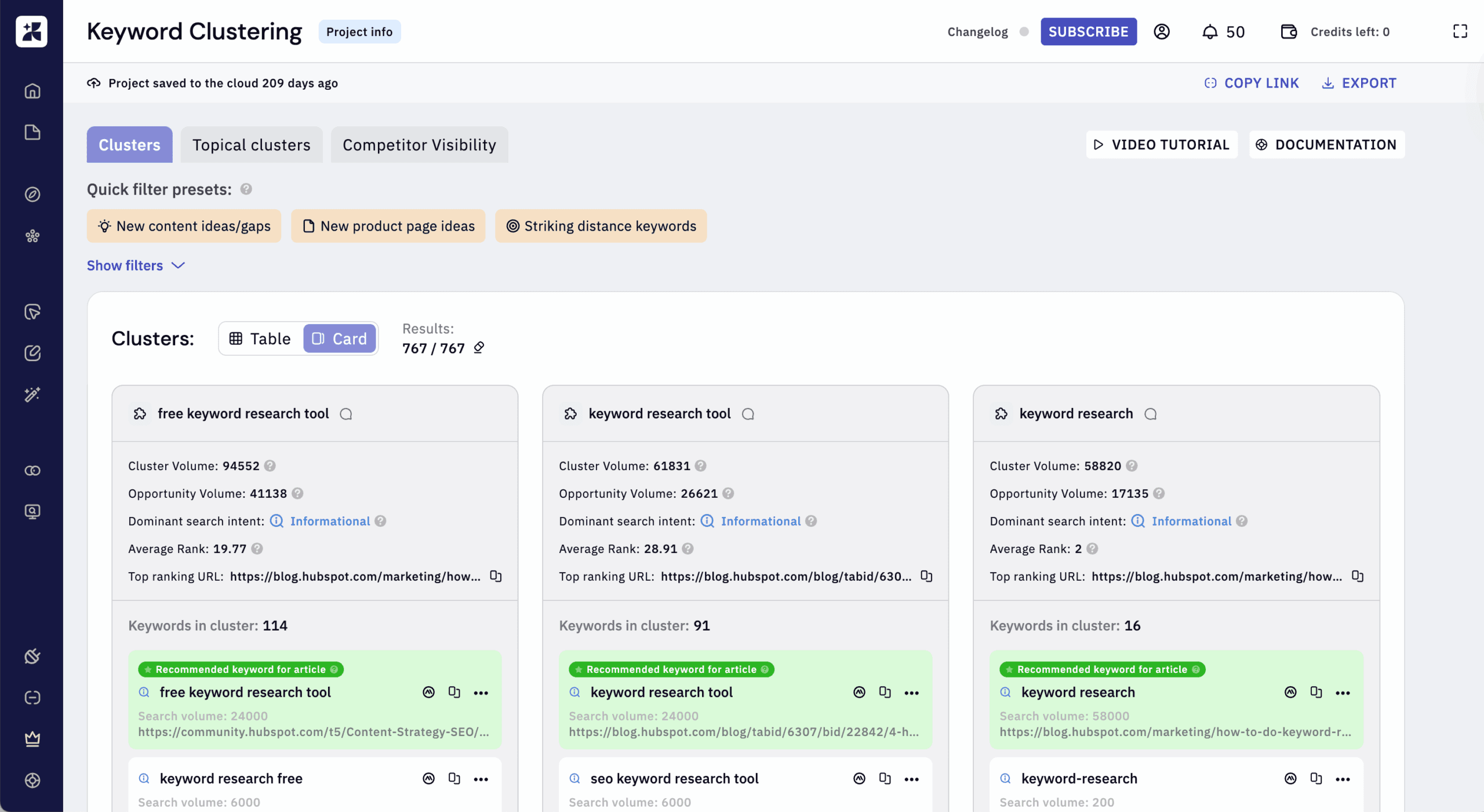 Keyword Insights