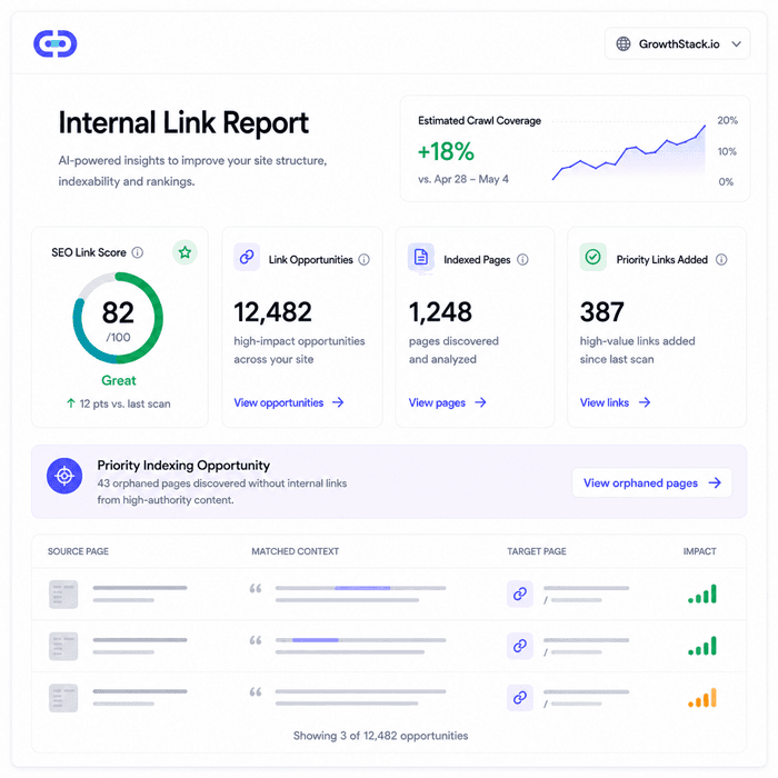 Linkbot