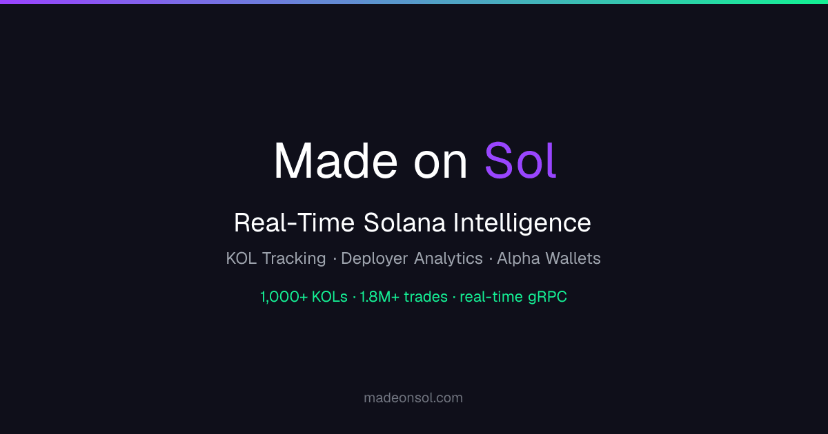 Made on Sol
