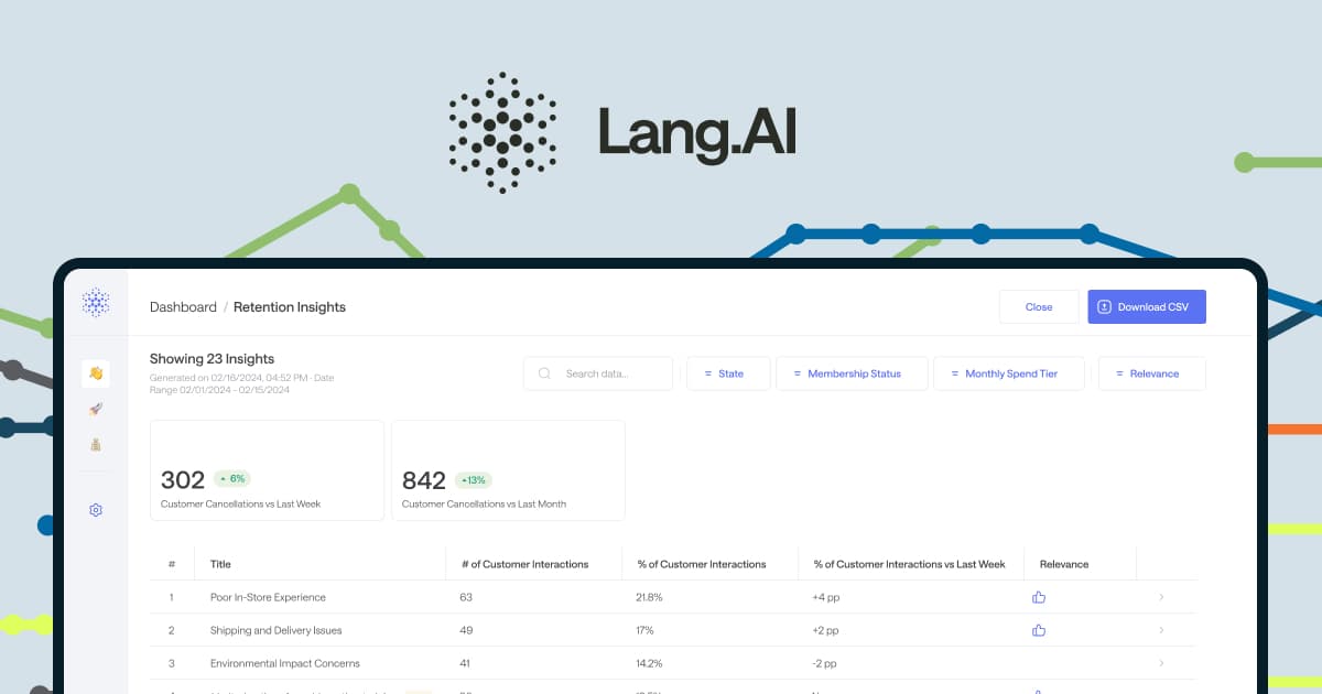 Lang.ai