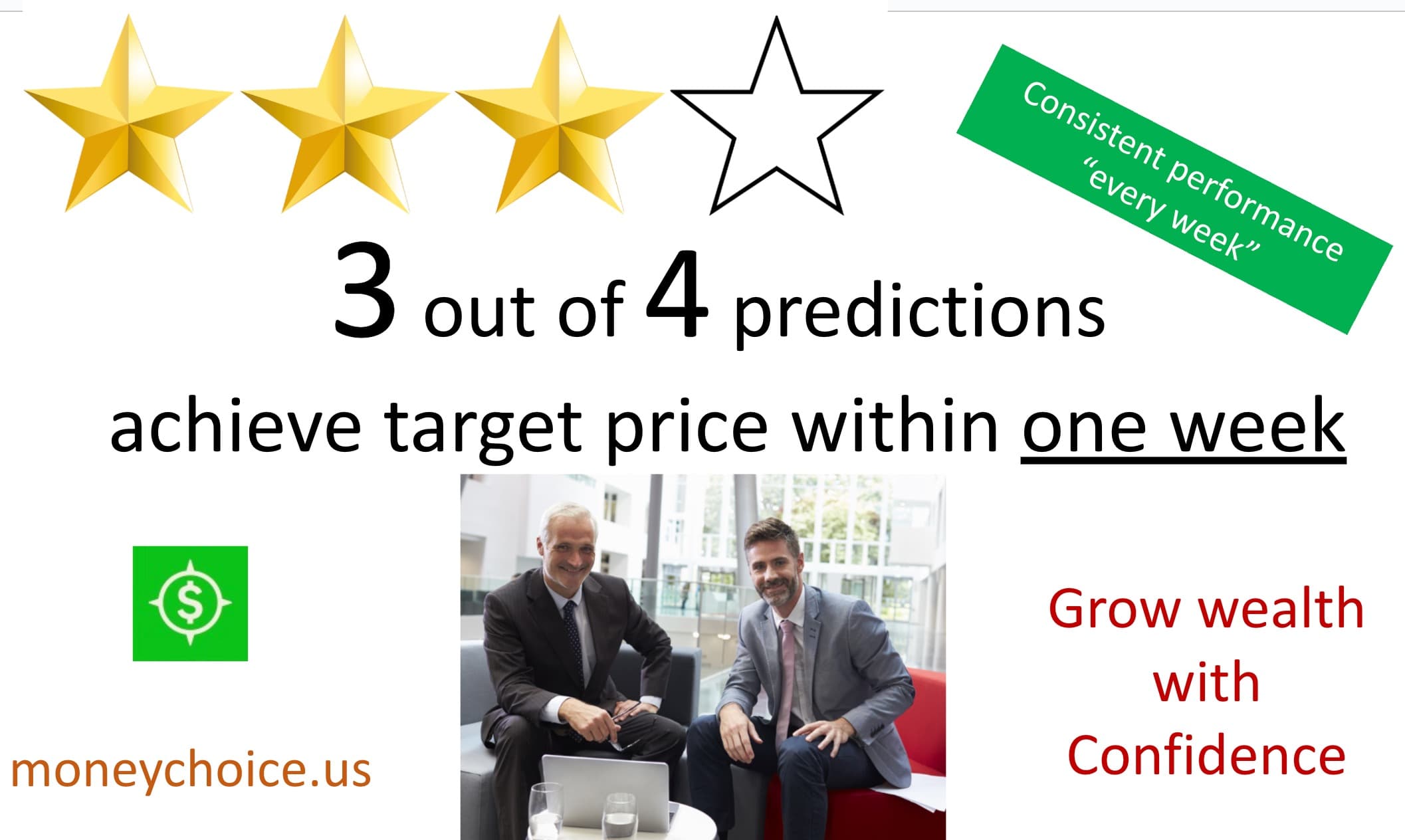 MoneyChoice Capital
