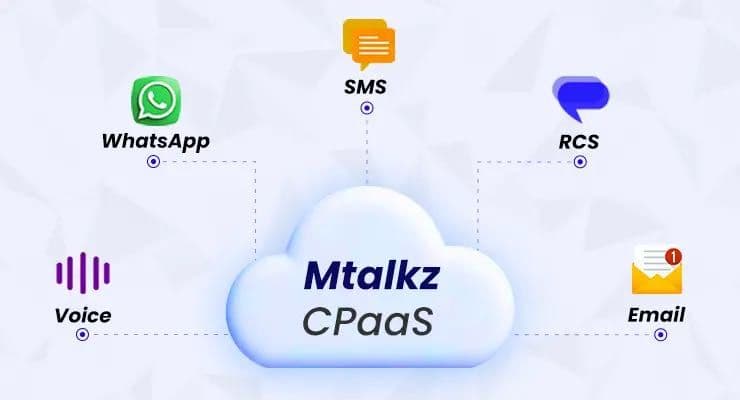 Mtalkz