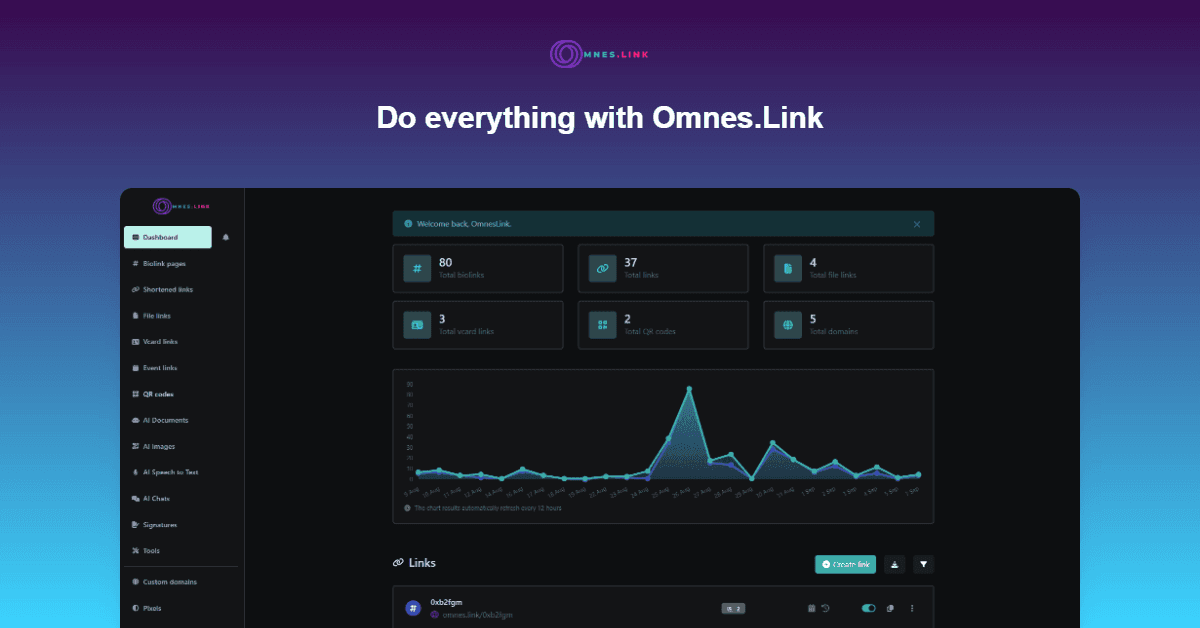 Omnes.Link
