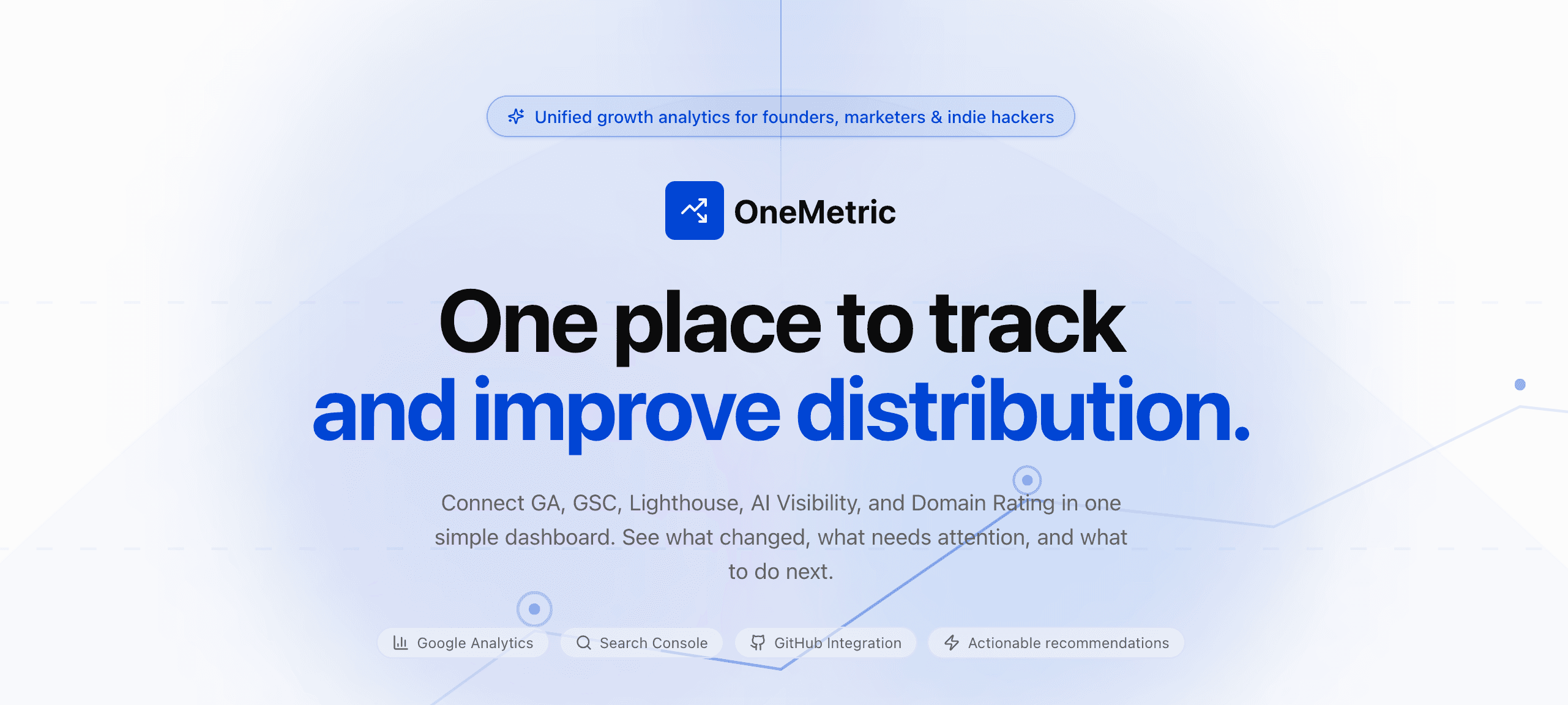 OneMetric