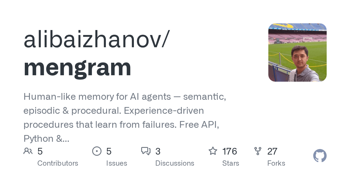 Mengram