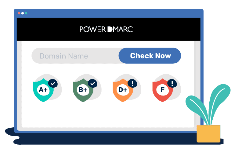 PowerDMARC