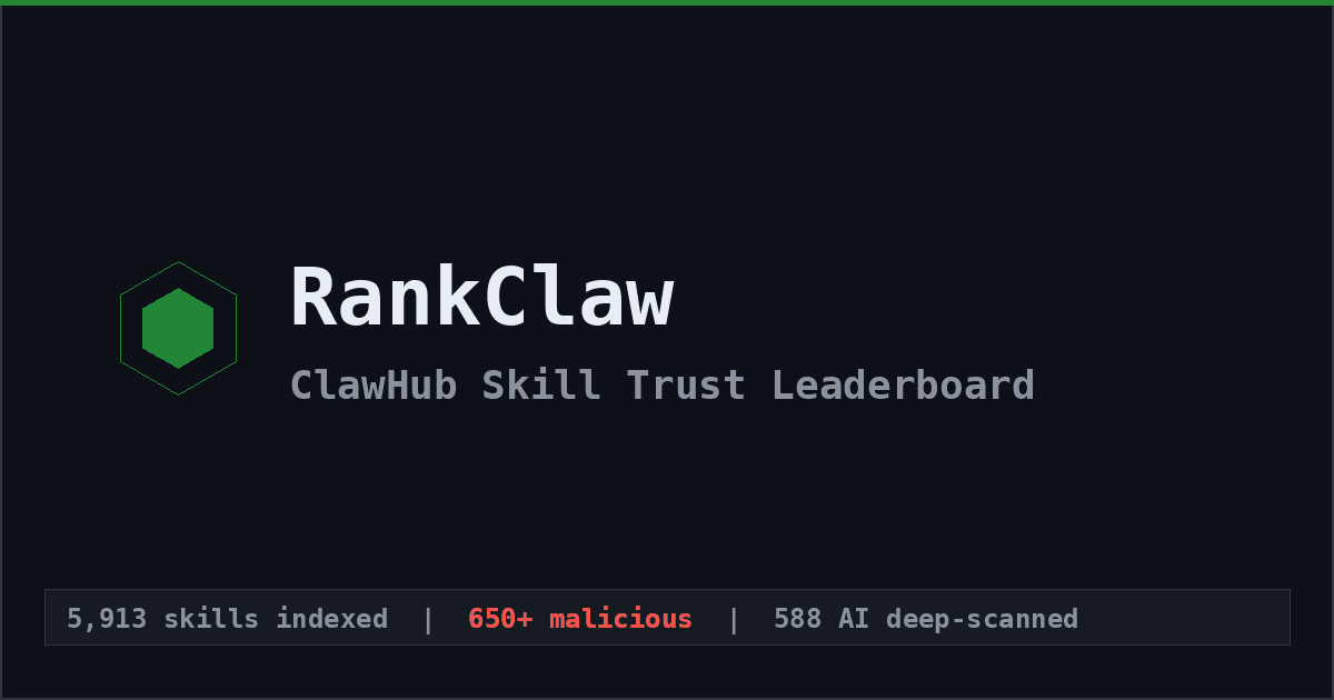 RankClaw