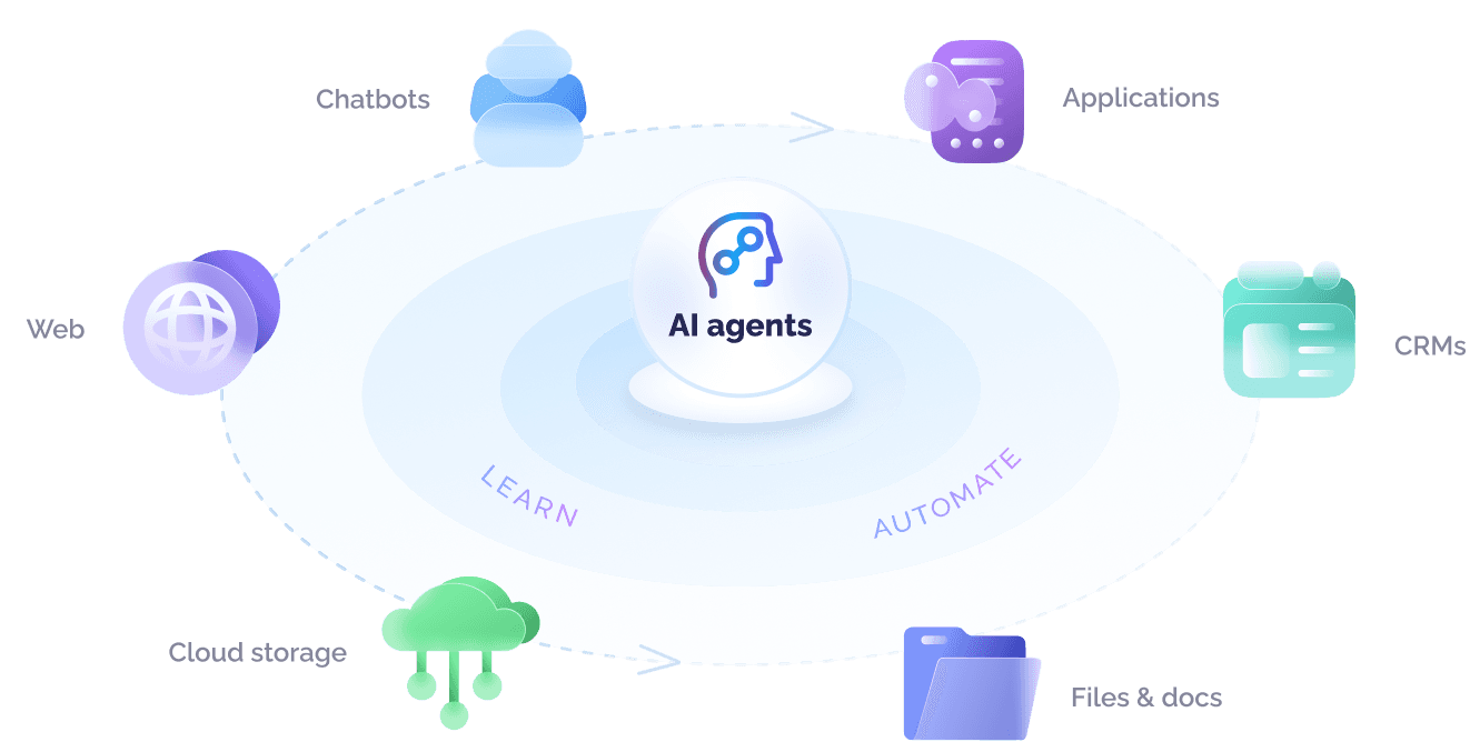 scalerX v1.15.0