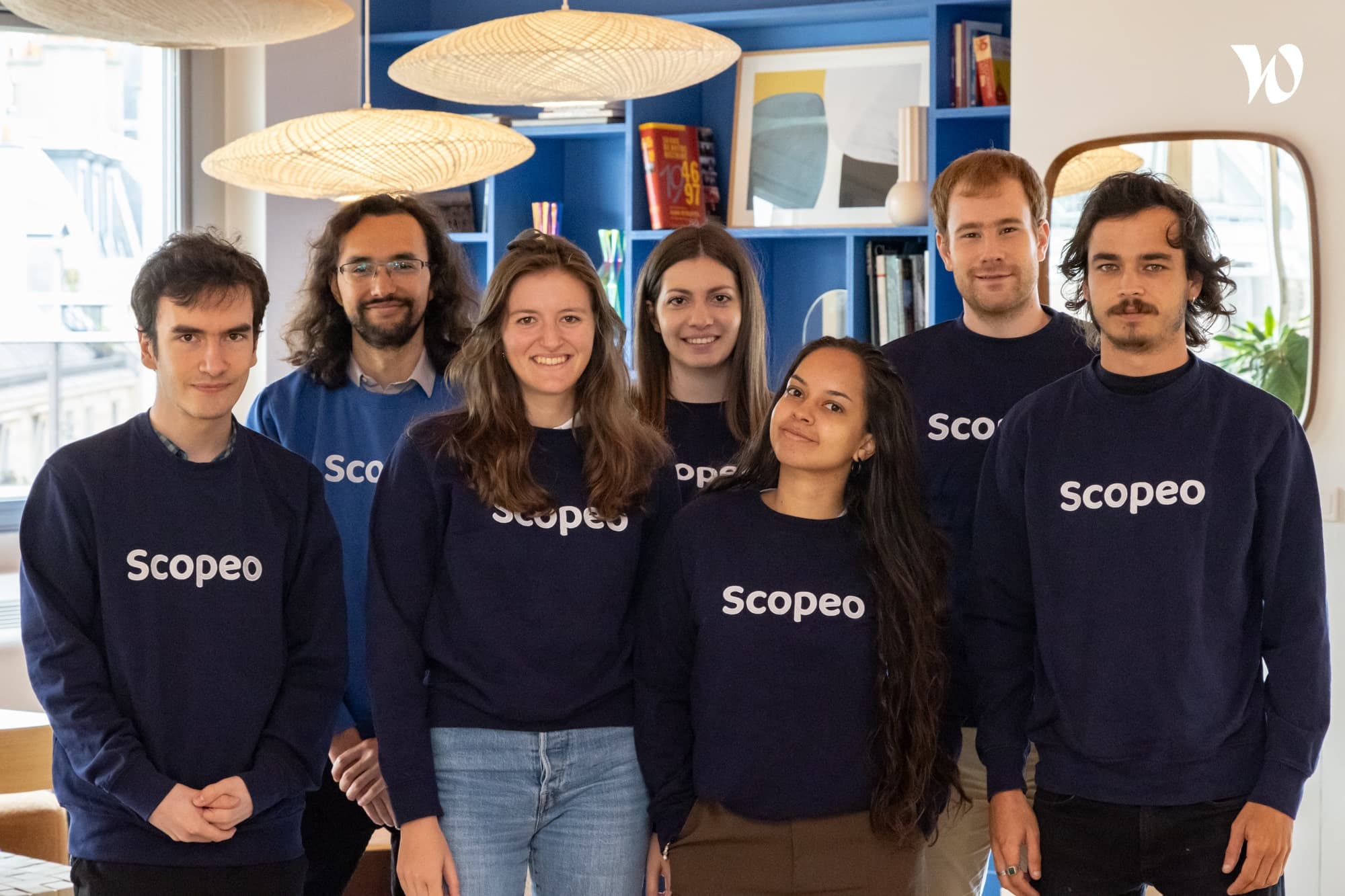 Scopeo