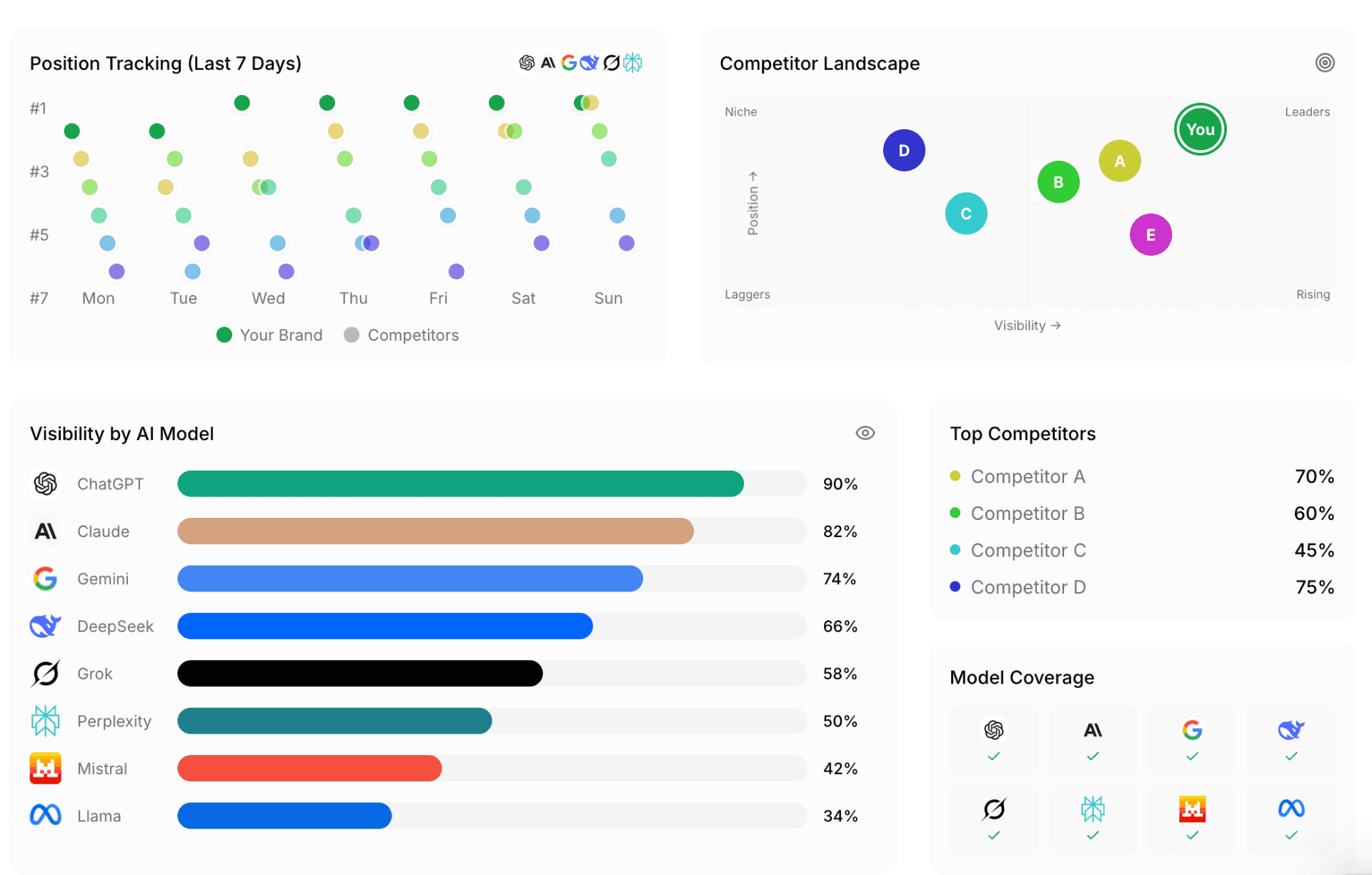 Search-Visibility.AI