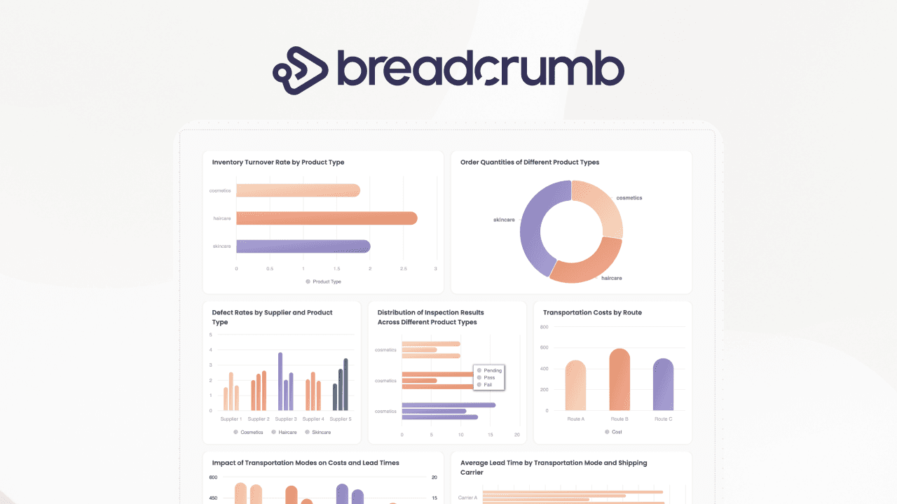Breadcrumb