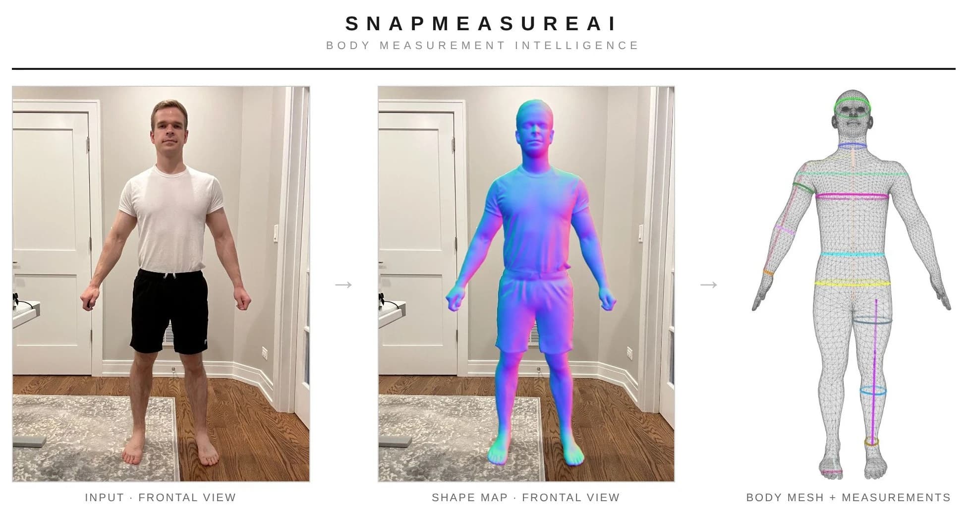 Snapmeasureai