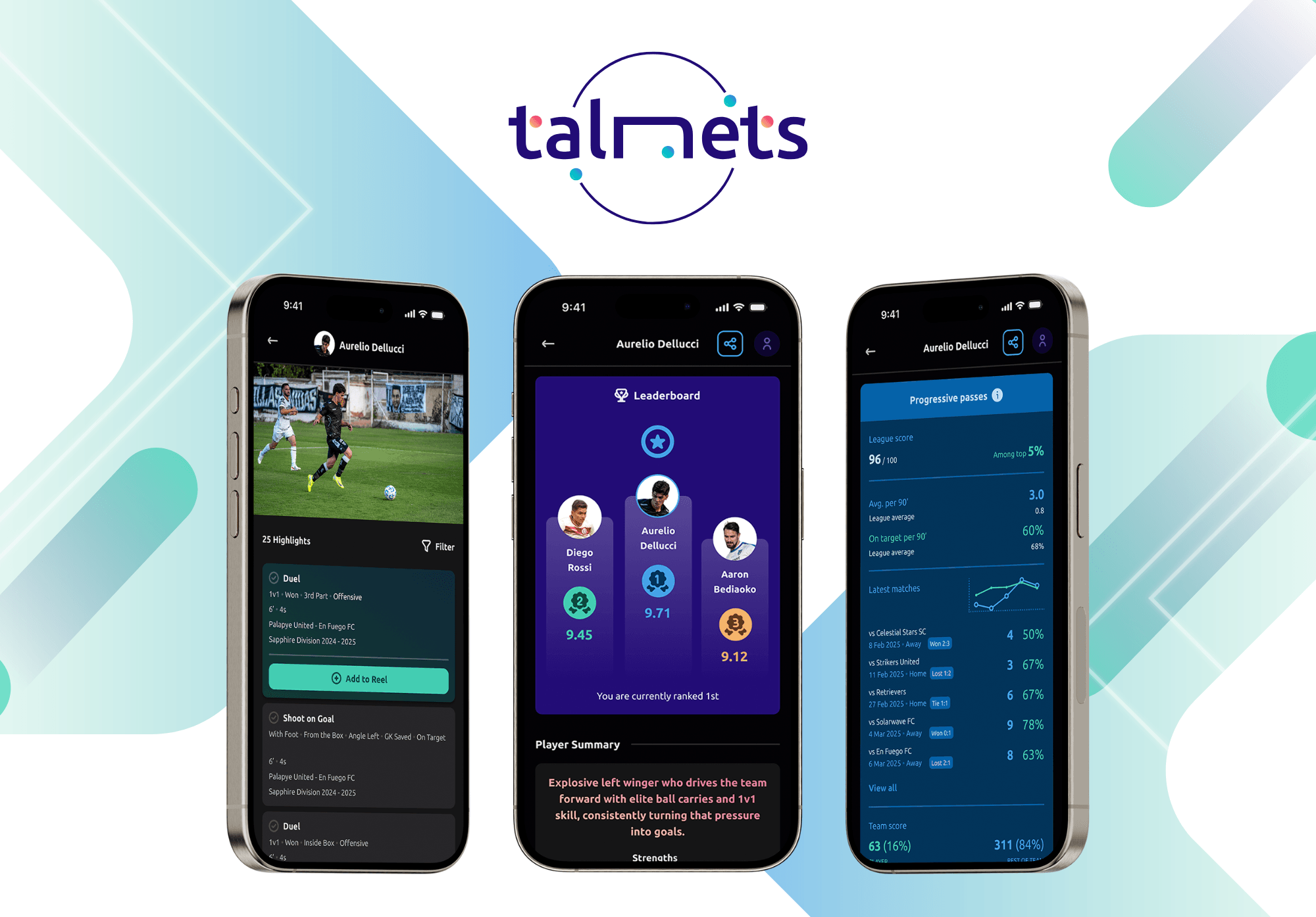 Talnets