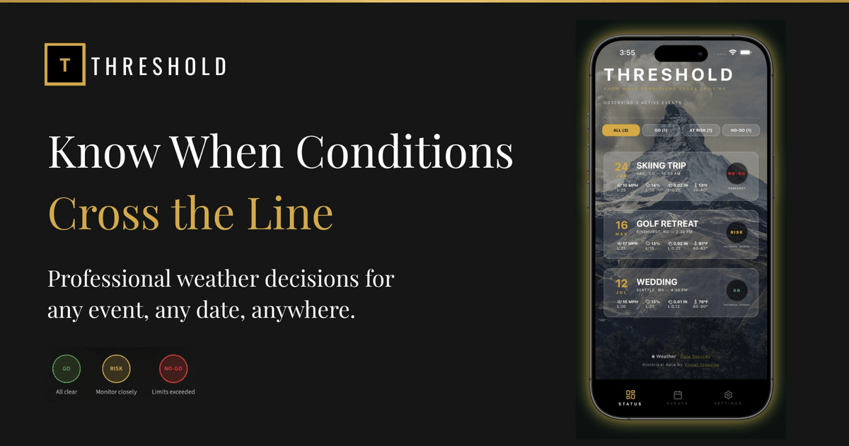 Threshold Weather