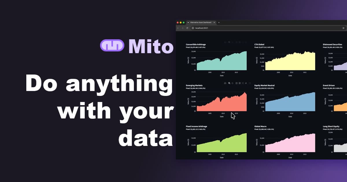 Mito AI