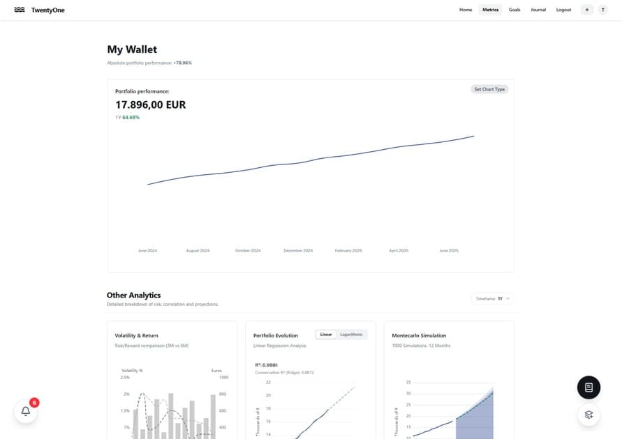 TwentyOne Portfolio