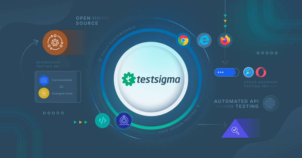 testsigma