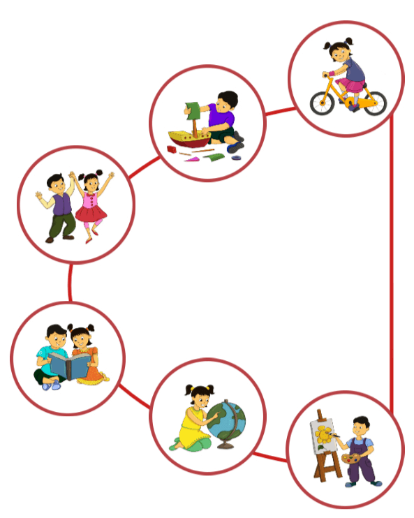 Boostmychild Pvt. Ltd.