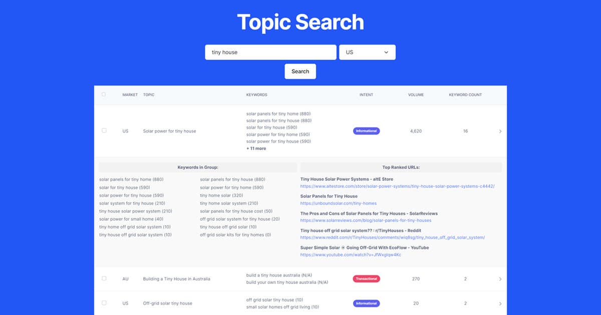 BlogTopics